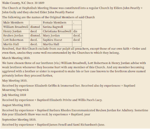 Hephzibah Baptist Church Transcription