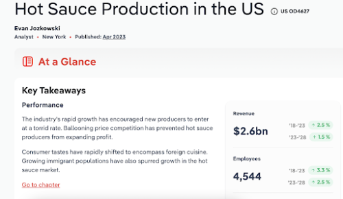 IBISWorld specialty report - "at a glance" section