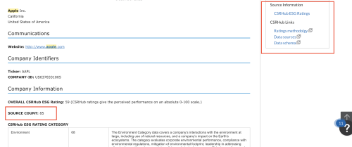 Screenshot of a CSRHub Report on the company Apple