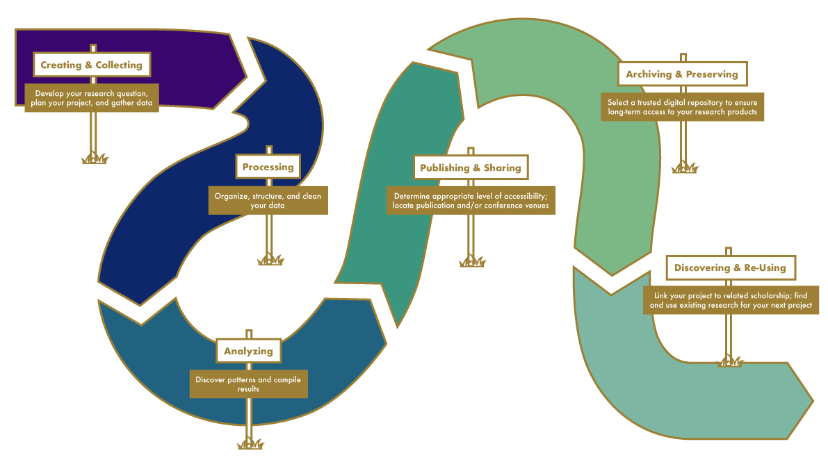 graduate research pathway scholarship