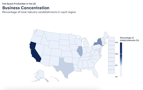 IBISWorld example of "business concentration" map for hot sauce production in the US