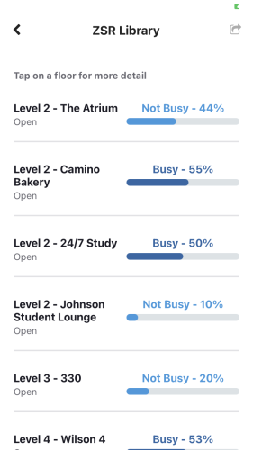 Screenshot of the Waitz app showing occupancy data for spaces in ZSR Library