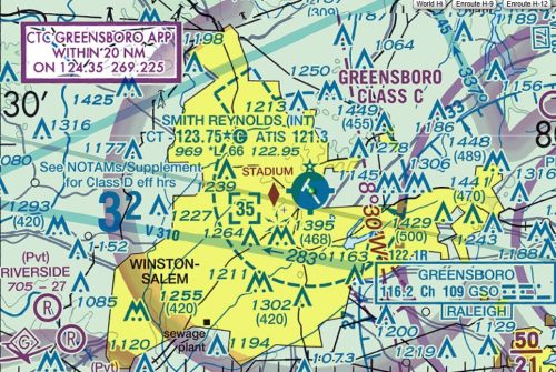 Sectional Chart of the Winston-Salem NC area