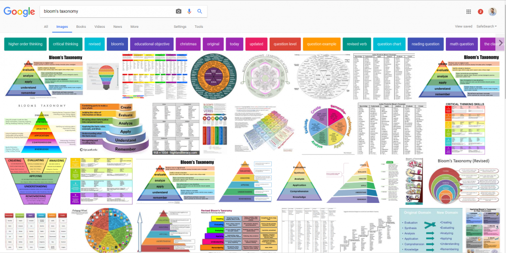 screenshot of google images search for "bloom's taxonomy" which shows numerous pyramid charts